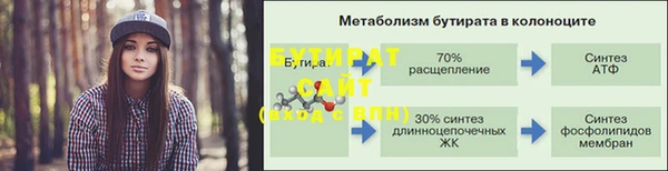бошки Белоозёрский